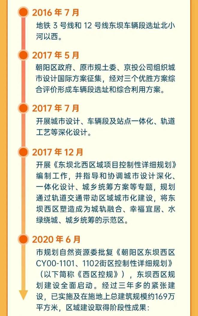 东坝西区最新解析！简直太牛了！不是饼！(图1)