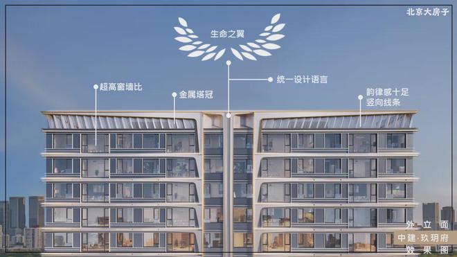 中建玖玥府-售楼处网站发布｜2024首页-中建玖玥府楼盘详情(图4)