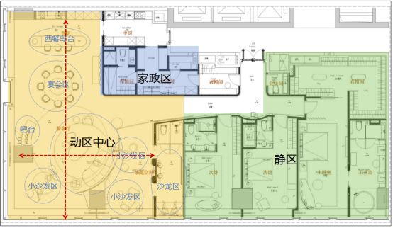 产品洞察房企捕捉市场与消费者需求产品系优化迭代(图3)