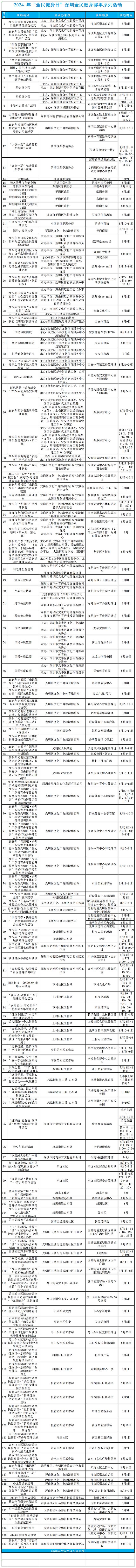 Kaiyun（中国体育）：2024全民健身日来啦！奥运之星王欣瑜惊喜“现身”(图2)