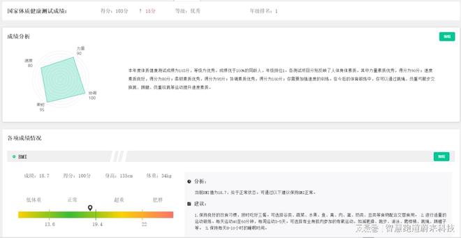 Kaiyun体育网站：智慧社区健身中心的社区融合策略(图2)