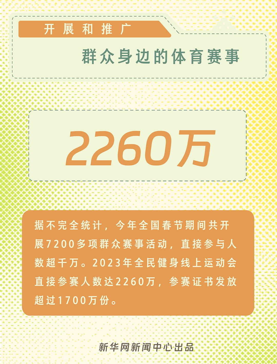 2024科学健身指导典型案例发布(图2)