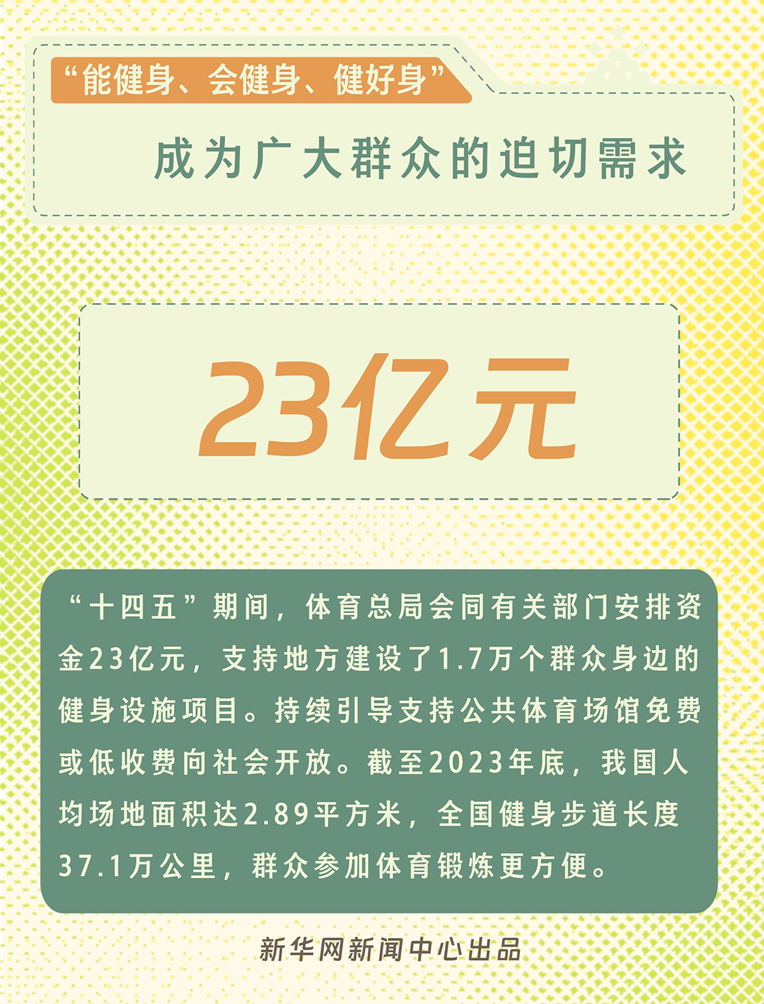 2024科学健身指导典型案例发布(图3)