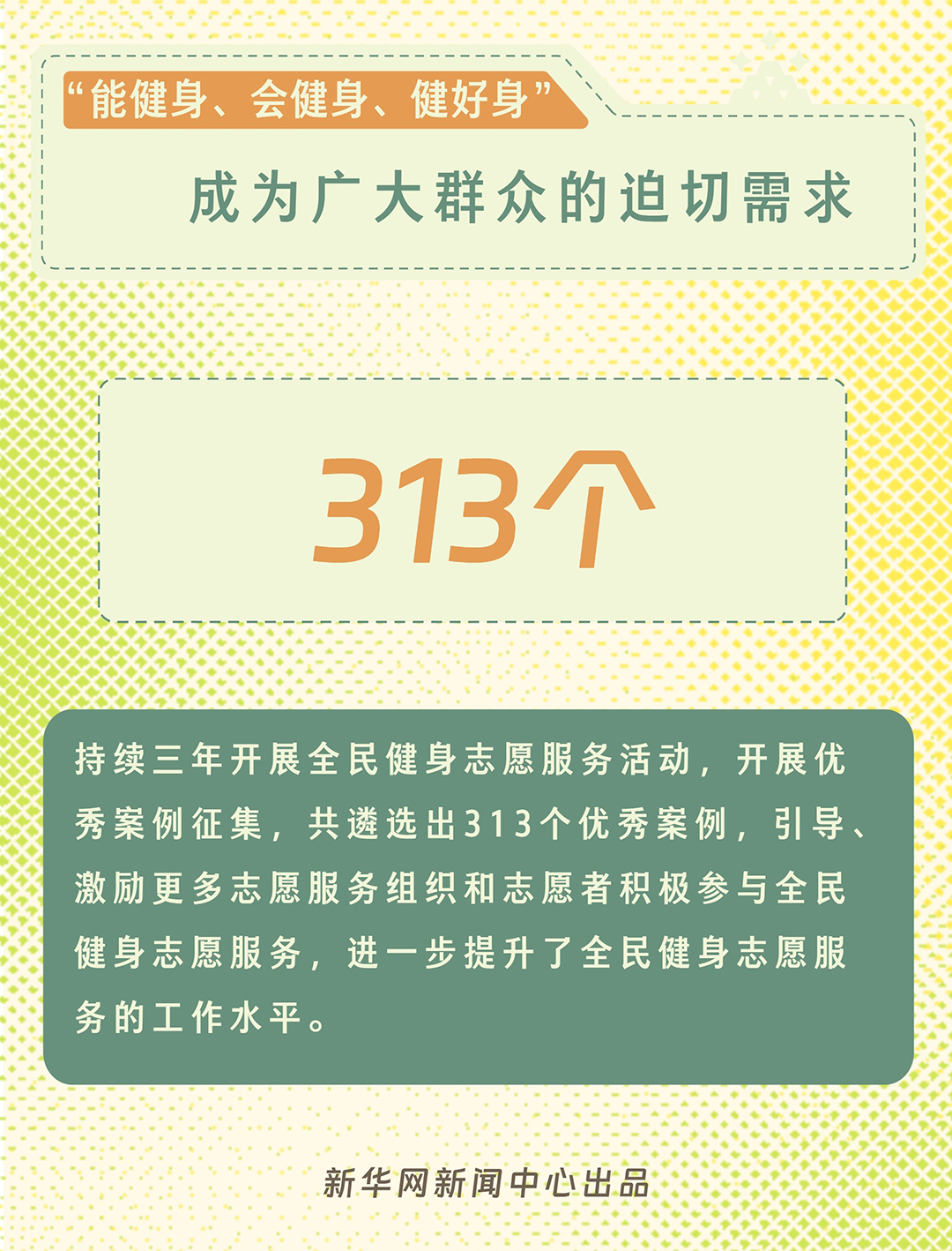 2024科学健身指导典型案例发布(图4)