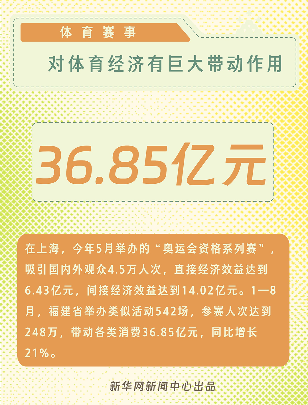 2024科学健身指导典型案例发布(图5)