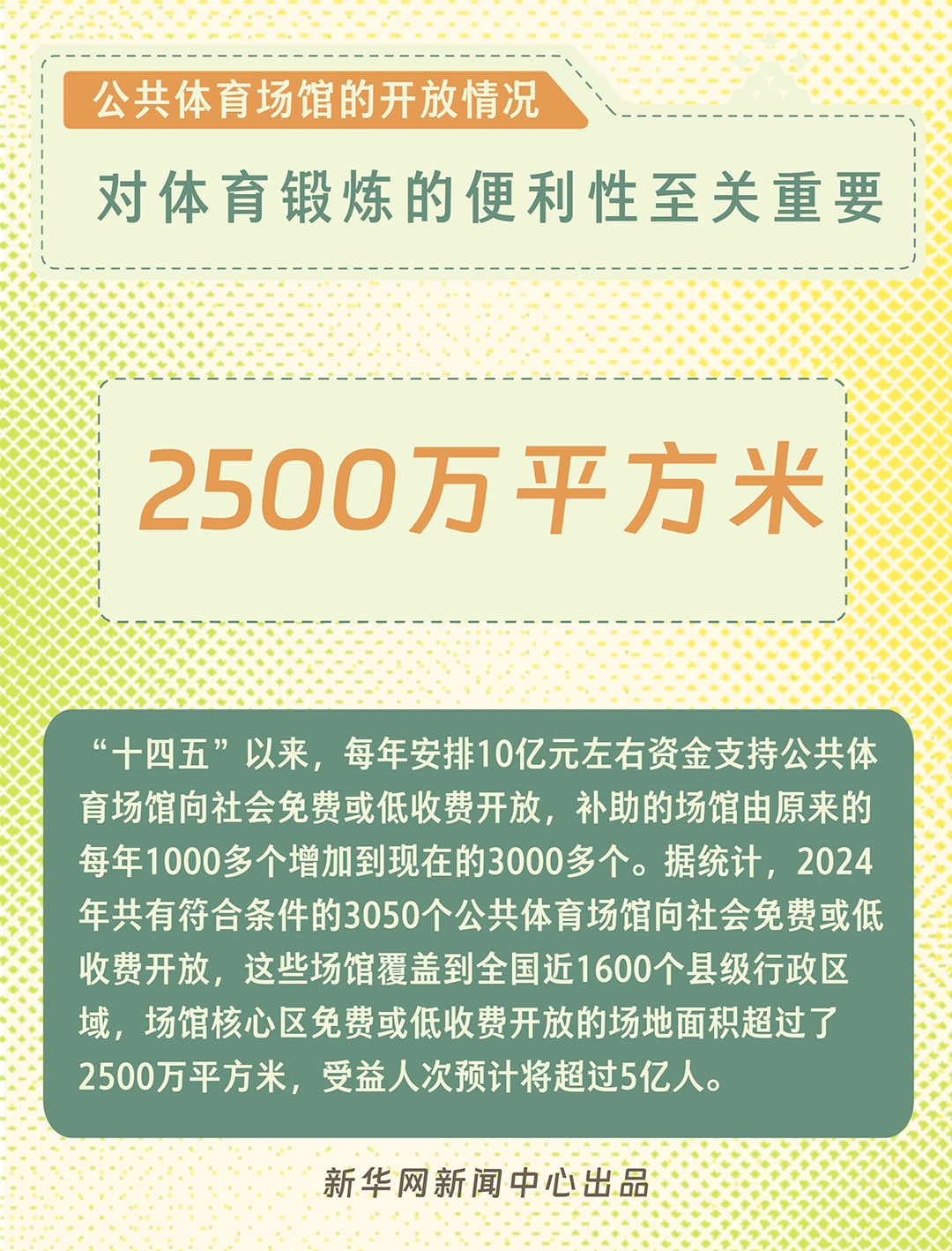 2024科学健身指导典型案例发布(图7)