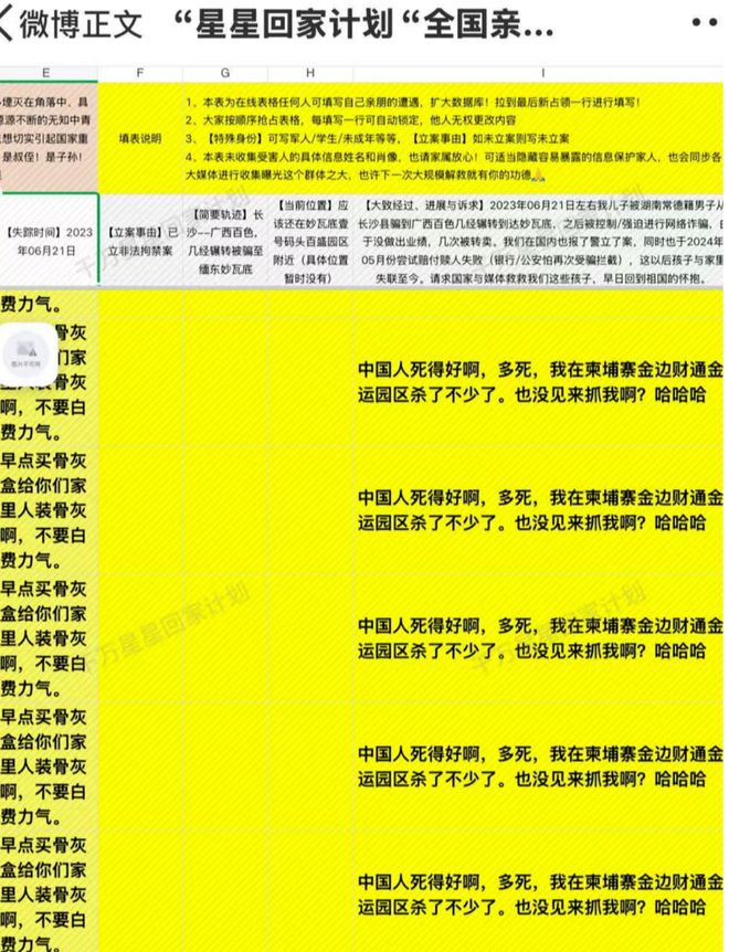 杭州健身教练网贷欠钱被骗去缅甸！去年9月失联至今…相关求救文档已有600多条人员信息(图3)