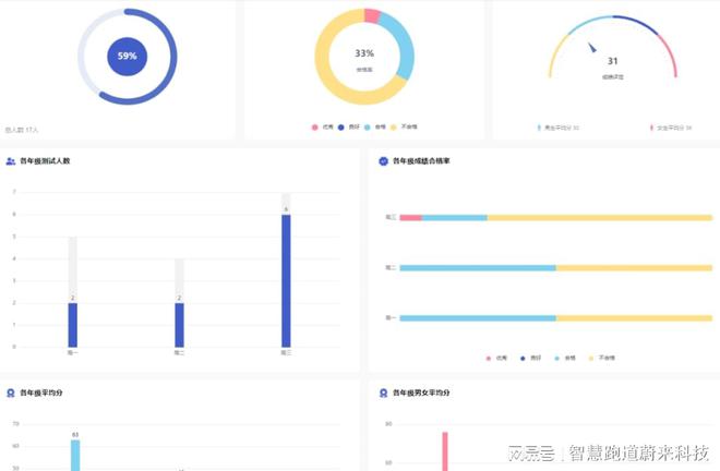 智慧体育公园设施助力科学健身新潮流(图1)